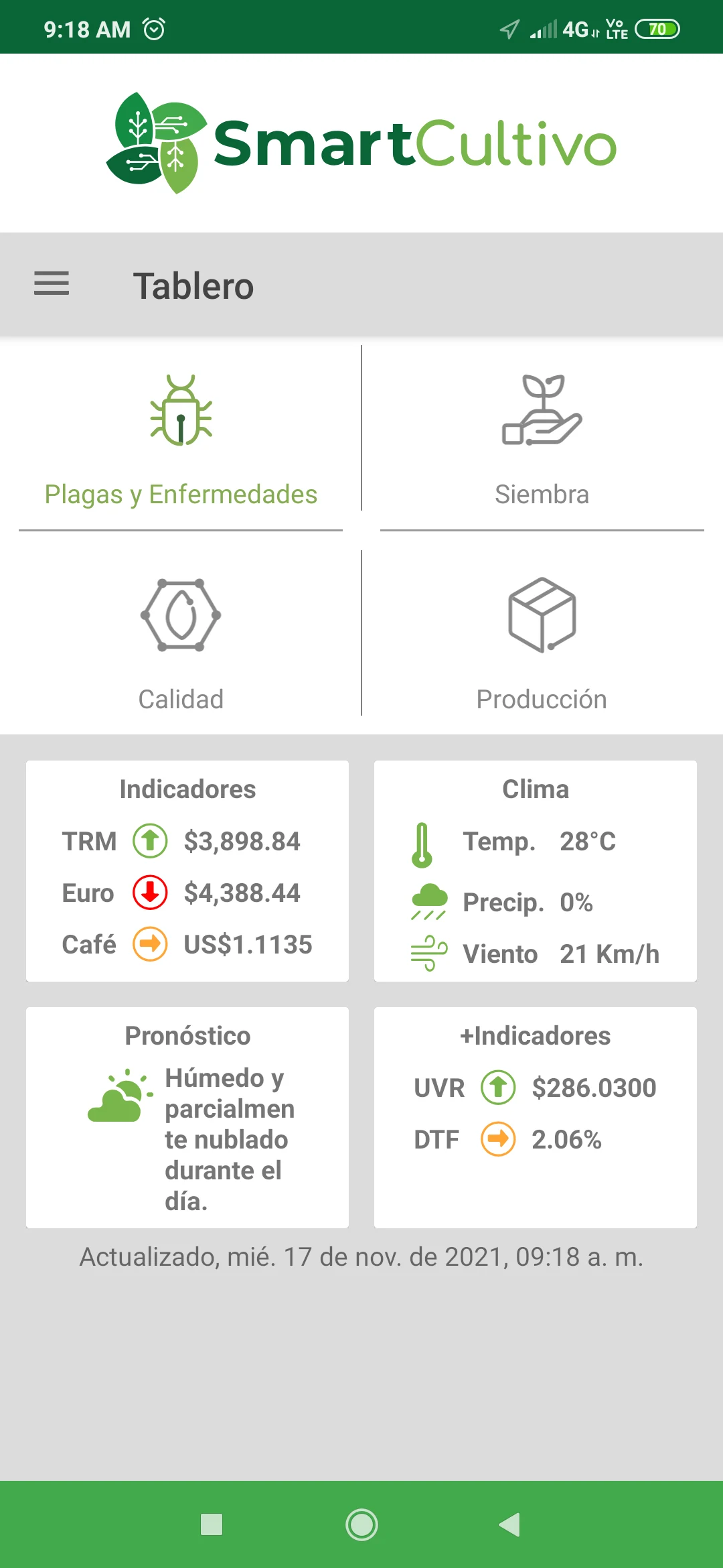SmartCultivo screenshot
